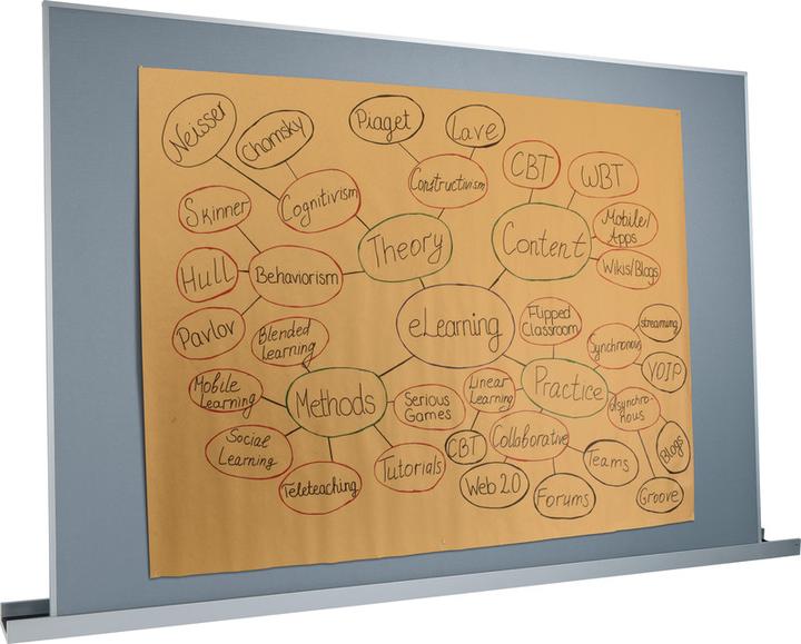 Immagine prodotto Sigel Agile Pinboard Meet up (Bacheca, 120 x 180 cm)