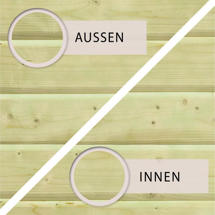 Produktbild Karibu Frontelement