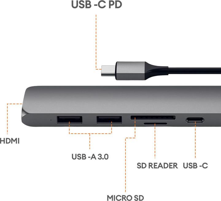 Produktbild Satechi ST-SCMA2M (USB-C, 6 Ports)