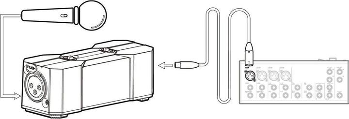 Immagine prodotto Xvive P1 Alimentatore Phantom Portatile Ricaricabile per