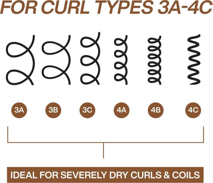 Immagine prodotto Redken tutti i ricci mega morbidi Trattamento Hydramelt (150 ml)