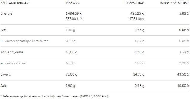 Nutritional values and ingredients Optimum Nutrition 100% Casein Protein (Delicious Strawberry, 1 pcs., 924 g)