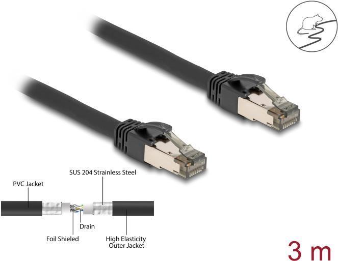 Actual product image Delock RJ45 network cable Cat.6A U/FTP ultra flexible with inner metal jacket 3 m black (U/FTP, CAT6a, 3 m)