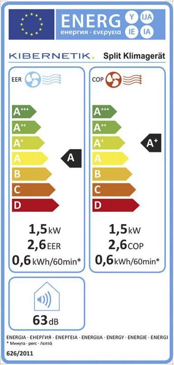 Energy Label Kibernetik FSP Split Klimagerät 5000BTU (30 m², 5000 BTU/h)