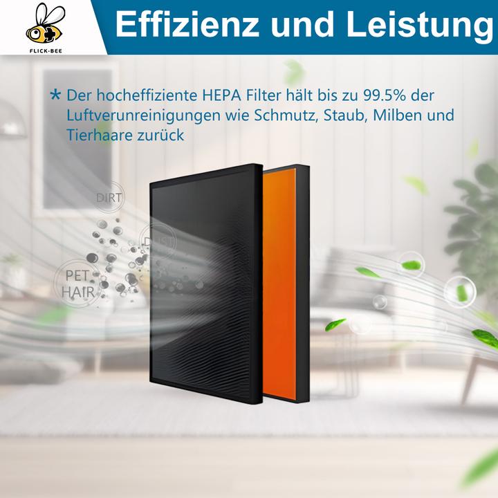 Actual product image Flickbee Filter set for Winix ZERO Pro / ZERO+ / HR1000