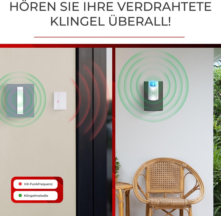 Actual product image Heidemann HX wireless radio converter (doorbell extension) (Funk)