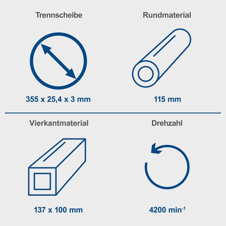 Produktbild Scheppach MT150