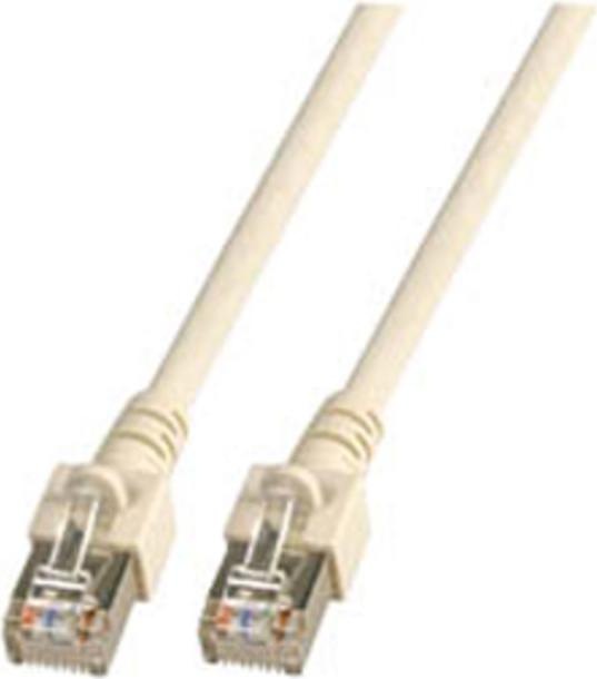 Image du produit Goobay Câble de réseau (F/FTP, CAT5e, 0.50 m)