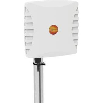 Poynting A-WLAN-0061-V1 network, Router