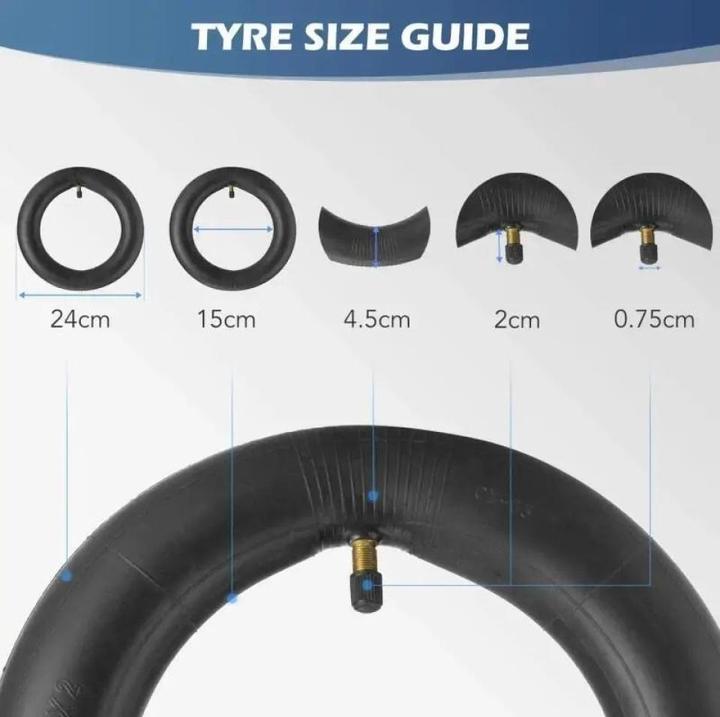 Immagine prodotto PowerGuard Tubo da 8 1/2" x 2.0" per e-scooter Xiaomi