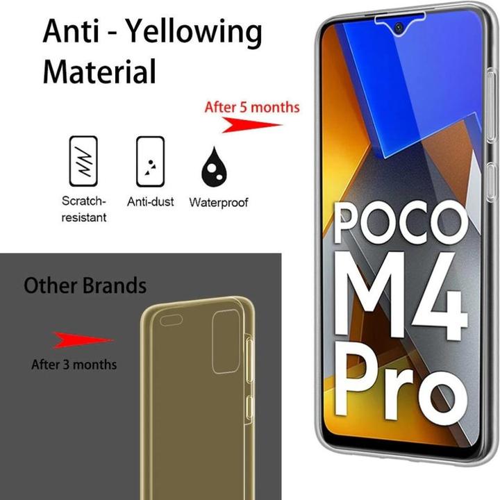 Actual product image Screenguard 360° Screen & Body Protector Xiaomi Poco M4 Pro 4G Cover with Foil (Xiaomi Poco M4 Pro)