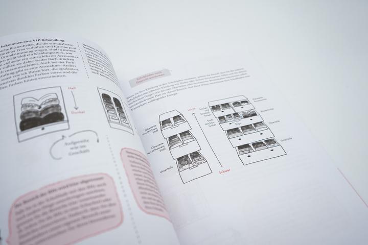 Image du produit Alles in Ordnung (Allemand, Marie Kondo, 2021)