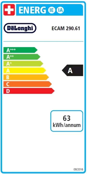 Etichetta energetica De'Longhi Magnifica Evo