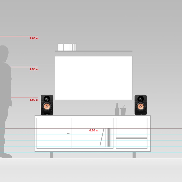 Immagine prodotto Teufel Ultima 25 Aktiv (1 coppia, 100 W)