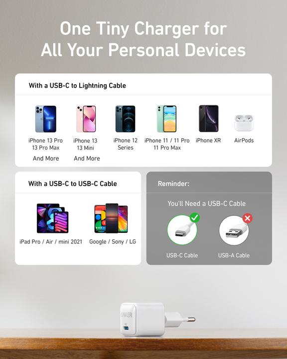 Actual product image Anker PowerPort III Nano (20 W, 1 portion)