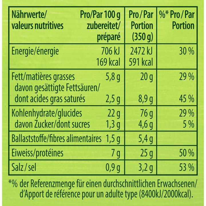 Nährwerte und Zutaten Knorr Würzmix