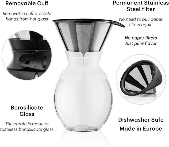Actual product image Bodum pour over (1.50 l)