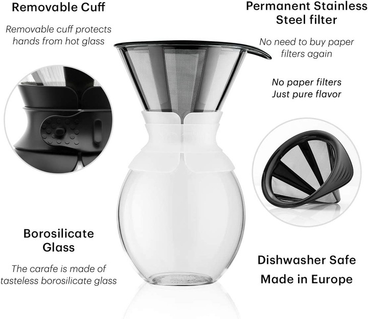 Immagine prodotto Bodum versare sopra (1.50 l)