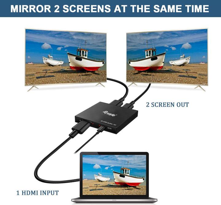Image du produit equip 332715 HDMI 2x HDMI