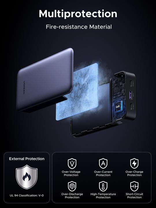 Image du produit Ugreen TWO-WAY FAST CHARGING - Powerbank (20000 mAh, 30 W, 72 Wh)