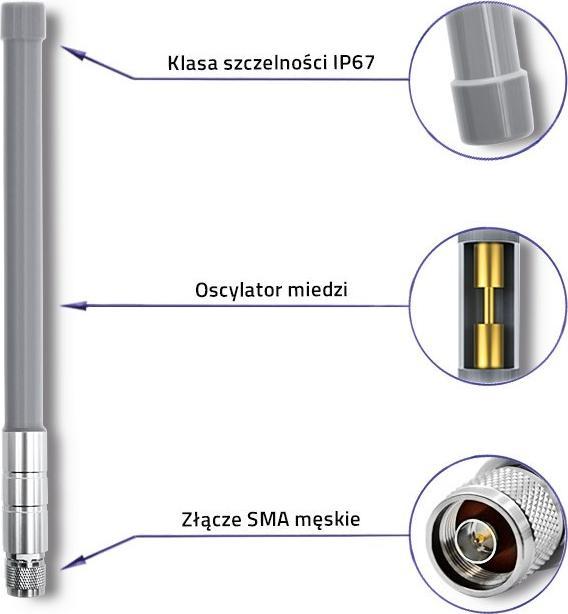 Produktbild Qoltec 57024 LoRa-Antenne | 5 8 dBi | Draussen (Antennenadapter)