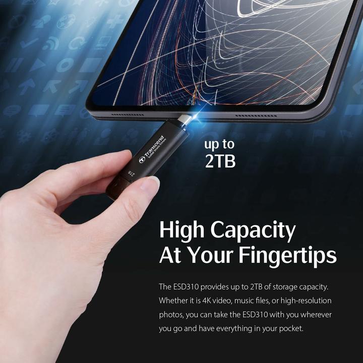 Actual product image Transcend ESD310C (512 GB, USB-A, USB-C)