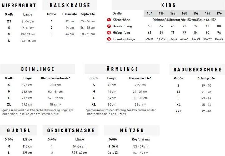 Produktbild Löffler Mono Stirnband