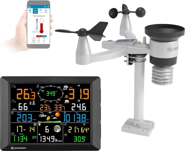 Actual product image Bresser LoRa Profi Weather Station Terral
