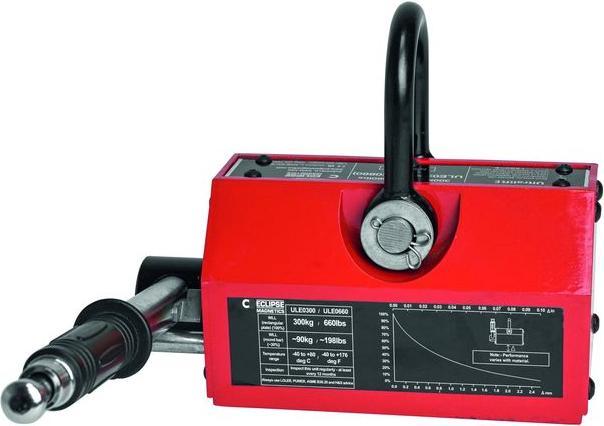Actual product image Eclipse magnetics Lifting magnet UL E (300 kg)
