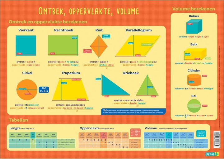 Actual product image Learning mat - perimeter, area and volume (Dutch)