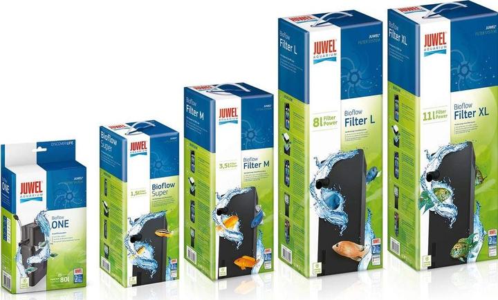 Produktbild Juwel Aquarium Bioflow Super (120 l, Innenfilter, Salzwasser, Süsswasser)