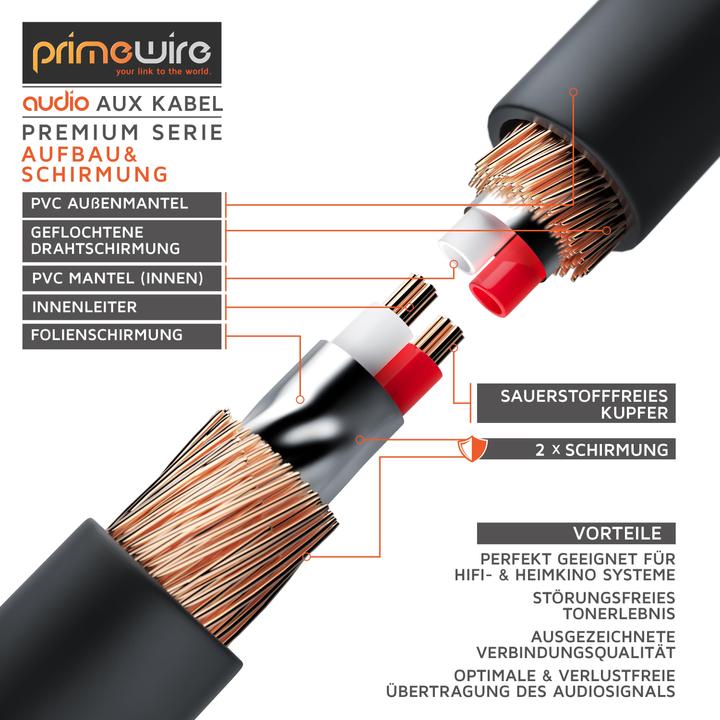Produktbild Primewire AUX zu 3,5mm Klinke Audio Kabel, HiFi Klinkenkabel für Audiogeräte Premium Series (7.50 m, 3.5mm Klinke (AUX))