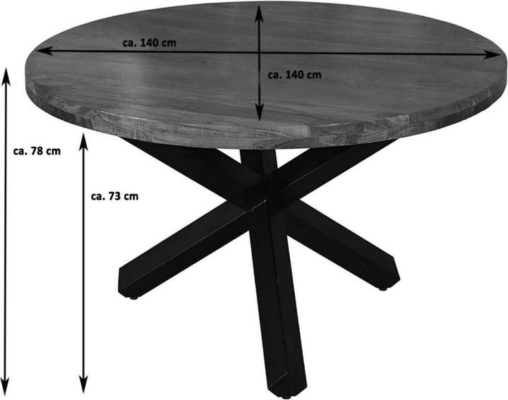 Image du produit SAM Runis