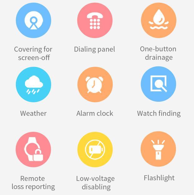 Immagine prodotto Xiaomi Mibro (33.02 mm, 4G)