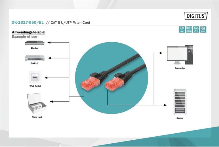 Image du produit Digitus CAT 6 U-UTP patch cable Cu LSZH AWG 26/7 Longueur 5 m Couleur Noir (U/UTP, CAT6e, 5 m)