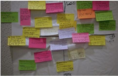 Produktbild Post-it Haftnotzien (127 x 76 mm)