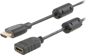 Prokord HDMI 1.4 cable 2m HDMI Han HDM (2 m, HDMI)