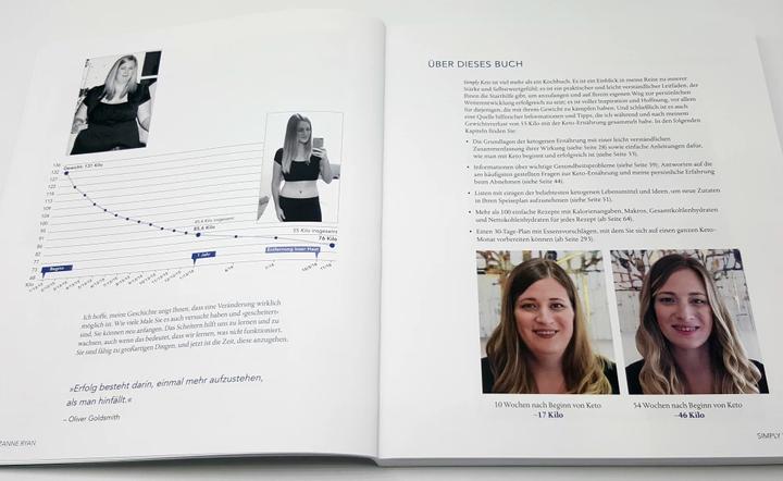 Produktbild Simply Keto (Deutsch, Suzanne Ryan, 2019)