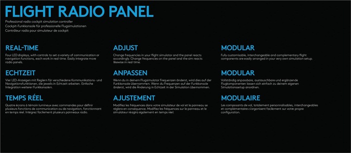 Voedingswaarden en ingrediënten Logitech G Saitek Pro Flight Radio Panel (PC)
