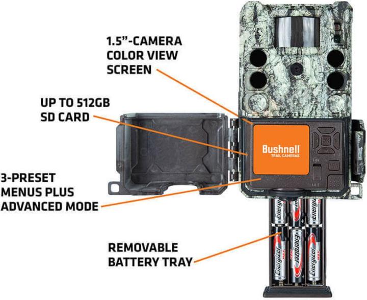 Actual product image Bushnell Single Core