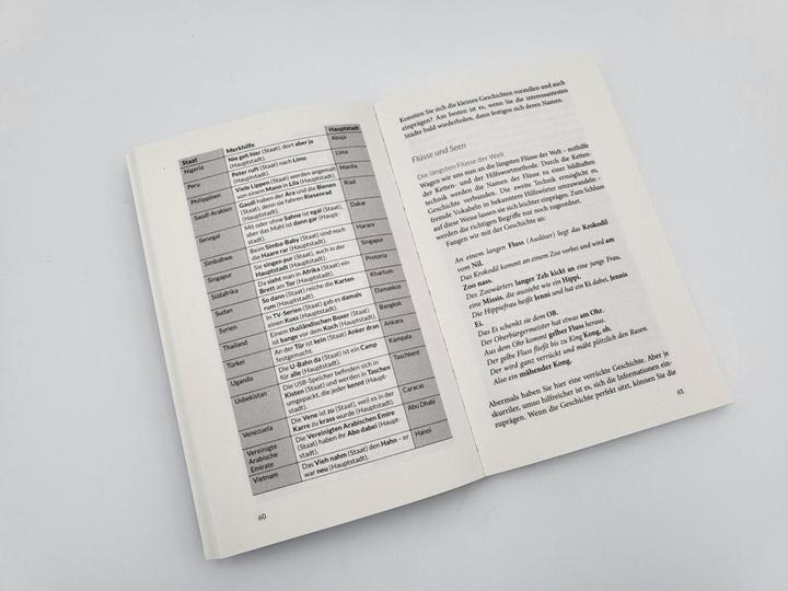 Produktbild Allgemeinwissen für immer merken (Deutsch, Peter Kürsteiner, 2023)