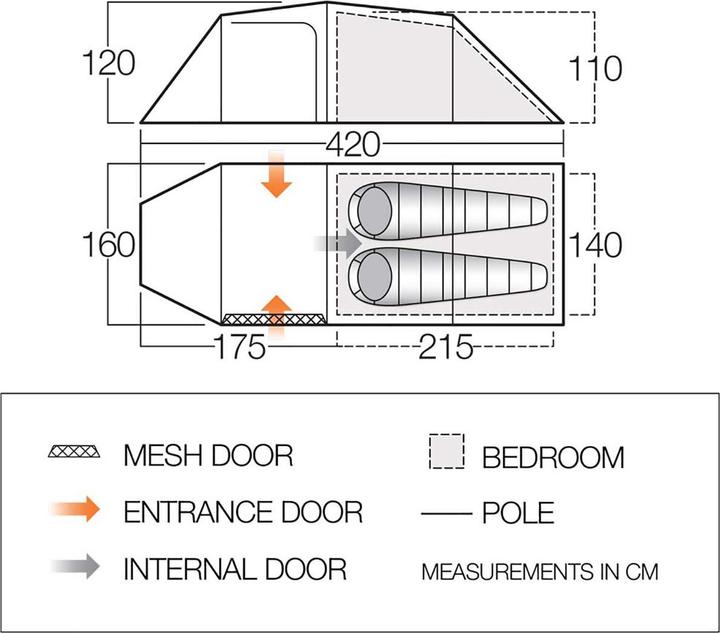 Produktbild Vango Omega 250 (Tunnelzelt, 4.05 kg, 2 Personen)