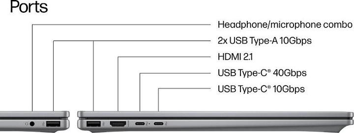 Produktbild HP Omnibook X Flip 16-ar0428nz, Prozessortyp: AMD Ryzen AI (16", AMD Athlon II P340, 16 GB, 512 GB, CH)
