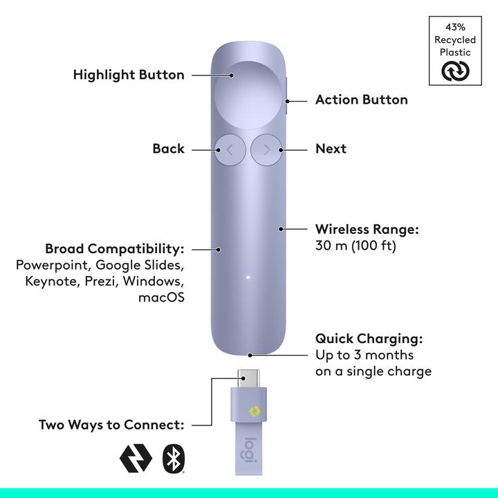 Produktbild Logitech Spotlight 2