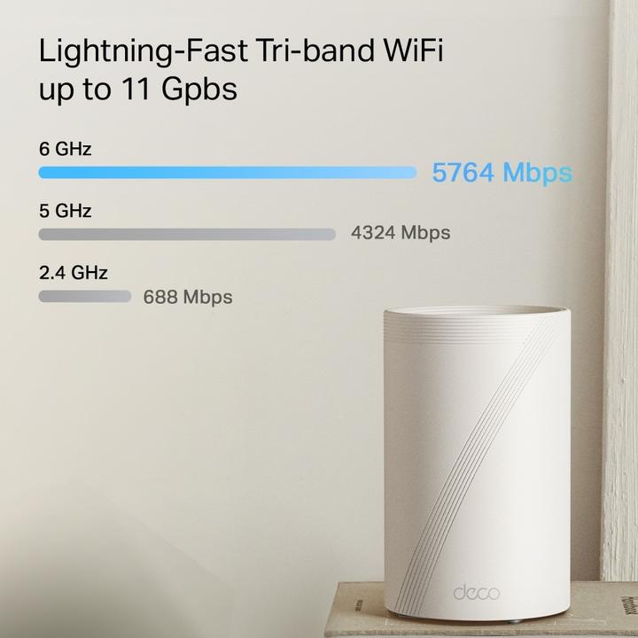 Produktbild TP-Link Deco BE65 Pro (2-pack)