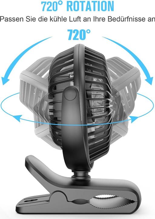 Immagine prodotto Honyin Mini-Ventilator mit Clip (40 dB)