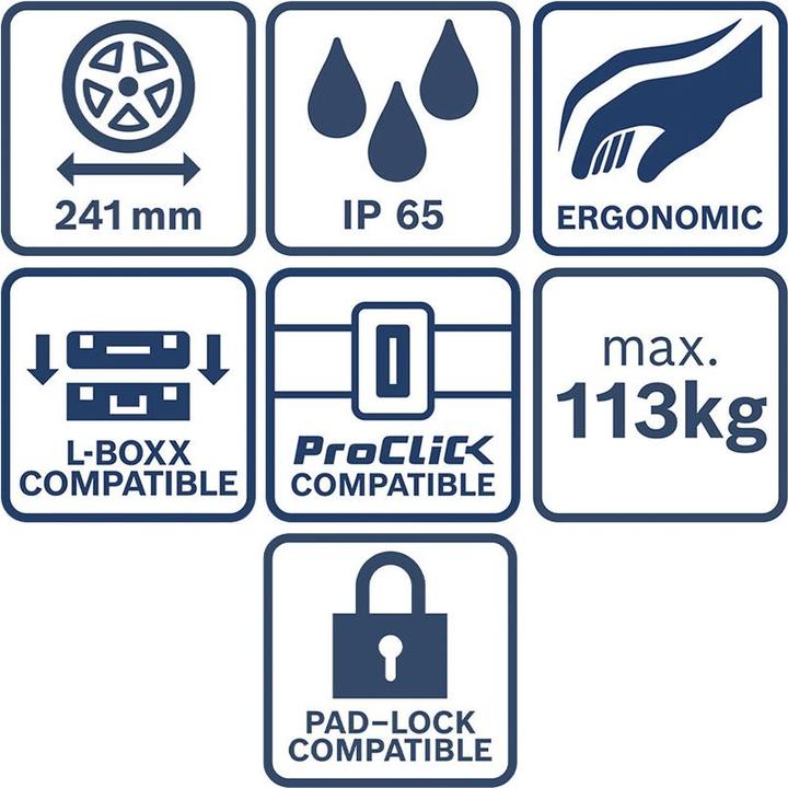 Produktbild Bosch Professional Contractor 476 (1 Teil)