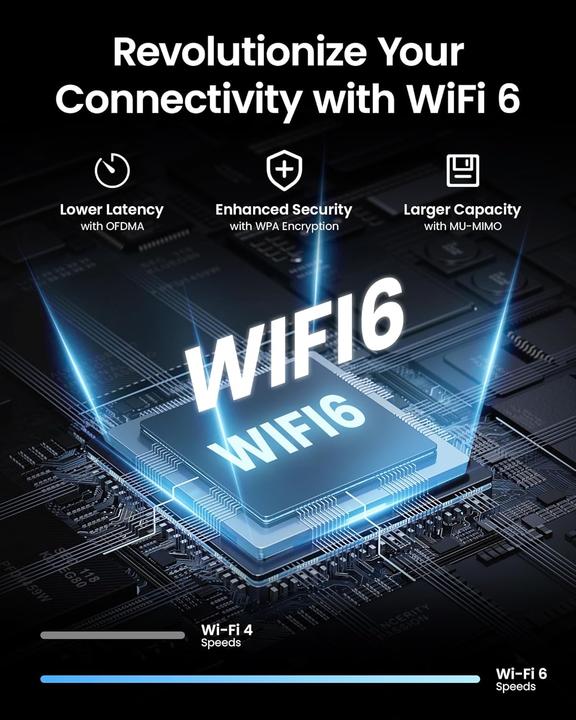 Immagine prodotto Zosi 3K Wi-Fi 6 Outdoor Überwachungskamera 360°, C296 5MP (2560 x 1440 Pixels)