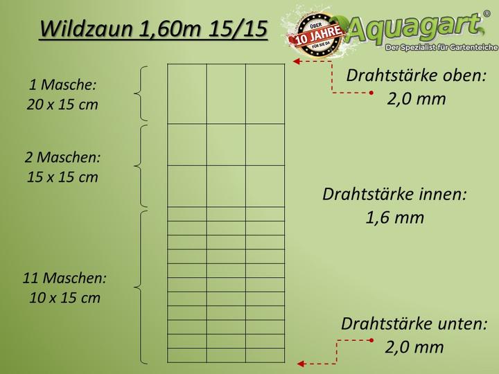 Actual product image Aquagart 250m Wildzaun Forstzaun Knotengeflecht 160/15/15+ Pfosten + Spanndraht