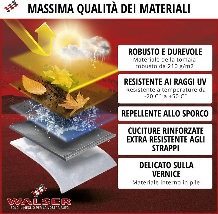 Actual product image Walser All Weather Plus